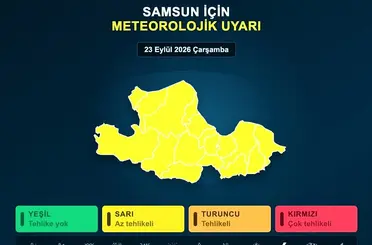 Samsun’da ‘sarı kodlu’ uyarı
