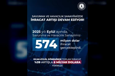 Savunma Sanayii Başkanı Görgün: "Savunma ve havacılık sanayiimiz, 2025 yılı Eylül ayında 574 milyon dolarlık ihracat gerçekleştirdi"