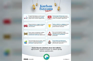 Sinop’ta bayram tedbirleri açıklandı 