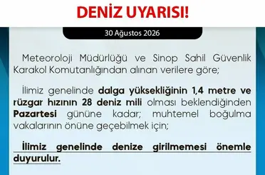 Sinop’ta denize girilmemesi uyarısı
