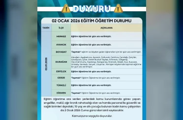 Sinop’ta eğitime 1 gün ara 