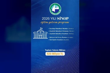 Sinop’ta eğitime 620 milyon TL’lik yatırım 