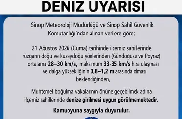 Sinop’un Türkeli ilçesinde boğulma riskine karşı alarm verildi
