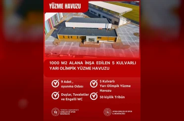 Söke Spor Kompleksi açılış için gün sayıyor 