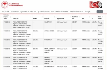 Taklit ve tağşiş listesi güncellendi: Et, süt, yağ ve bal ürünlerinde uygunsuzluk tespit edildi 
