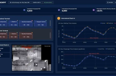 TAV Technologies, "AirportCockpit" platformunu tanıttı 