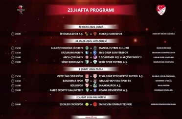 Trendyol 1. Lig’de 23-27. hafta programı açıklandı 