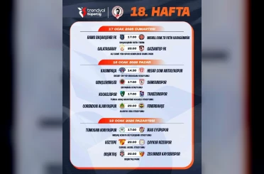 Trendyol Süper Lig’de 18-19. hafta programı açıklandı 