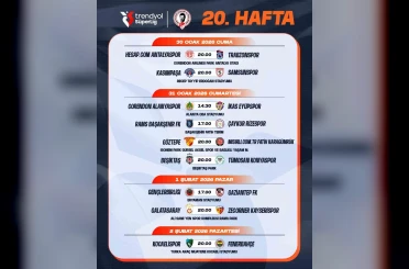 Trendyol Süper Lig’de 20-22. hafta programı açıklandı 