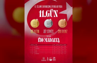 Türkiye, İslami Dayanışma Oyunları 11. gününde 8 madalya kazandı 