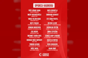 Ümit Milli Erkek Basketbol Takımı’nın kadrosu belli oldu 