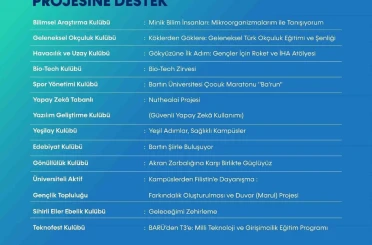 ÜNİDES’ten BARÜ’nün 12 öğrenci projesine destek 