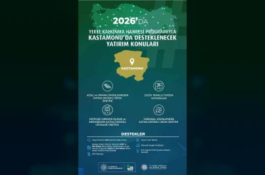 Yerel Kalkınma Hamlesi Teşvik Programıyla 3 ilin yerel potansiyeli ortaya çıkartılacak 