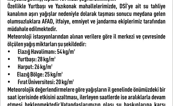 Elazığ’da etkili olan yağışın ardından 30 noktada su baskını yaşandı
