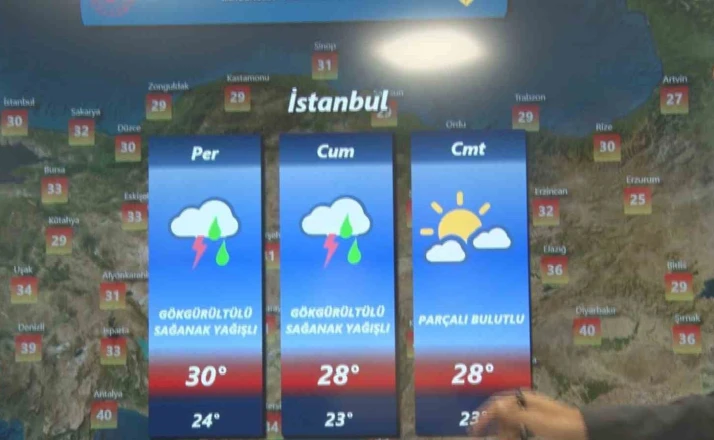 Hava Tahmin Uzmanı Fevzi Burak Tekin: "Hafta sonu ülkemizin büyük bir bölümü sağanak yağışların etkisi altında olacak" 