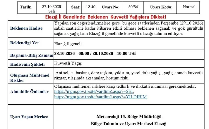 Meteorolojiden Elazığ için kuvvetli yağış uyarısı
