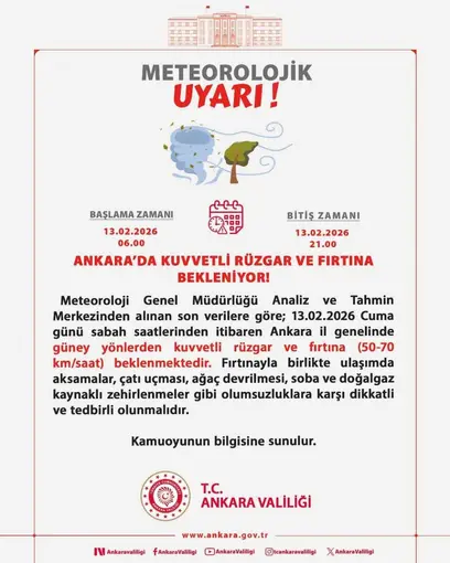 Ankara için fırtına uyarısı
