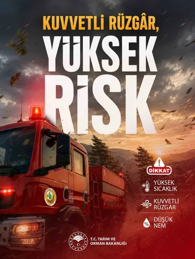 Bakan Yumaklı’dan şiddetli rüzgar uyarısı
