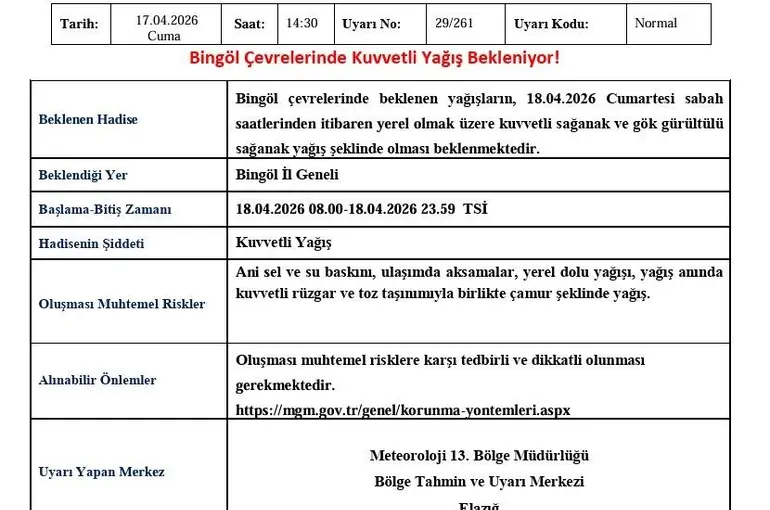 Bingöl için kuvvetli yağış uyarısı
