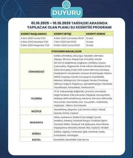 Bursa’da dönüşümlü su kesintileri başlıyor
