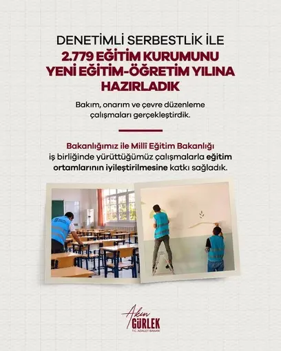 Denetimli serbestlik yükümlüleri ülke genelinde 2 bin 779 okulda bakım çalışmalarını tamamlandı
