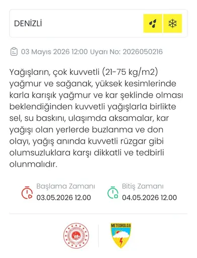 Denizli için kuvvetli yağış uyarısı yapıldı

