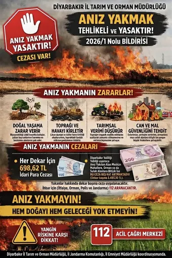 Diyarbakır’da anız yakanlara dekar başı 698 lira para cezası uygulanacak

