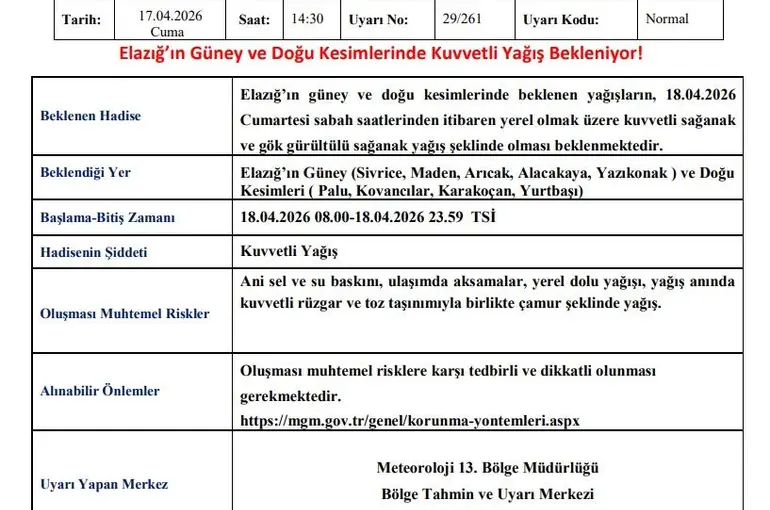 Elazığ için kuvvetli yağış uyarısı

