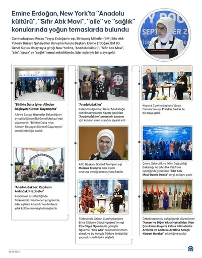 Emine Erdoğan, New York’ta "Anadolu kültürü", "Sıfır Atık Mavi", "aile" ve "sağlık" konularında yoğun temaslarda bulundu
