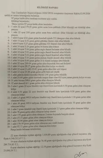 Fenomen Tançalan’ın düğünündeki altınların büyük kısmı sahte çıktı
