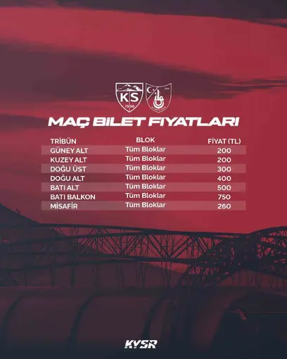 Kayserispor - İstanbul maç biletleri satışa çıkıyor
