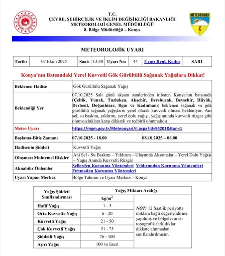 Konya’da 11 İlçeye Kuvvetli Yağış Uyarısı!