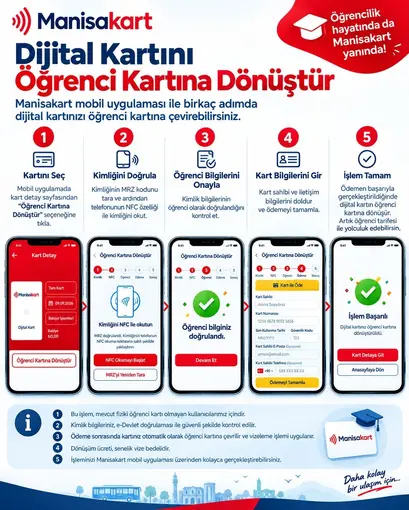 Manisa’da öğrencilere ManisaKart kolaylığı
