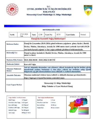 Meteorolojiden Elazığ’a kuvvetli kar uyarısı
