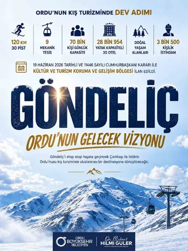 Ordu Göndeliç Dağı’na dev kış turizmi merkezi: 4 bin hektarlık tesis
