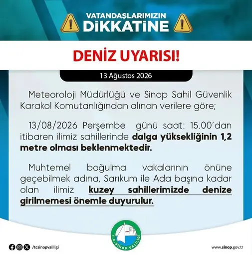 Sinop’ta deniz uyarısı
