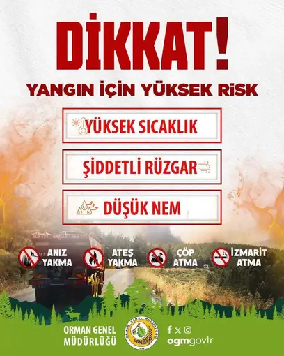 Sinop’un iki ilçesinde yüksek yangın riski alarmı
