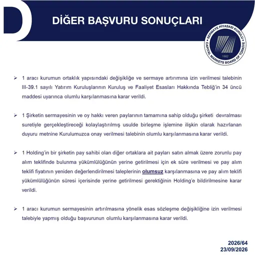 SPK’dan tasfiye süresine ilişkin basın duyurusu
