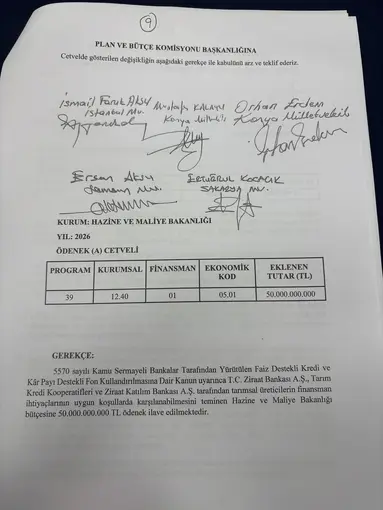 Tarımsal üretim için 50 milyar TL ek ödenek