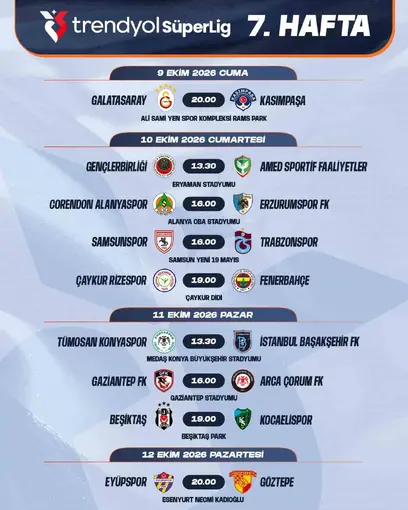 Trendyol Süper Lig’de 7-16. hafta programları açıklandı
