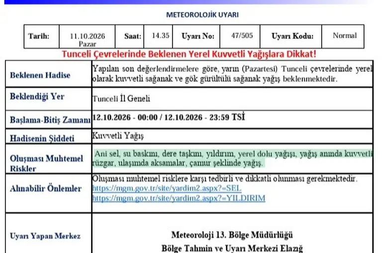 Tunceli için kuvvetli yağış uyarısı
