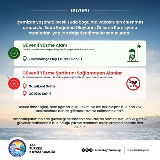 Türkeli’de güvenli yüzme alanları açıklandı
