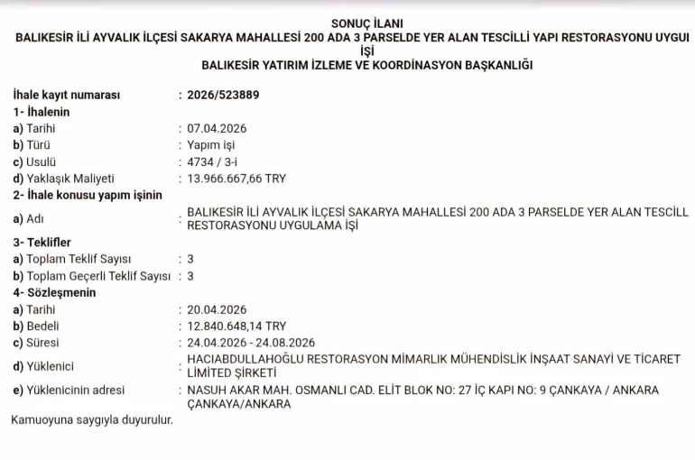 13 milyon TL’lik ihale tamamlandı, tarihi yapı yeniden hayat bulacak