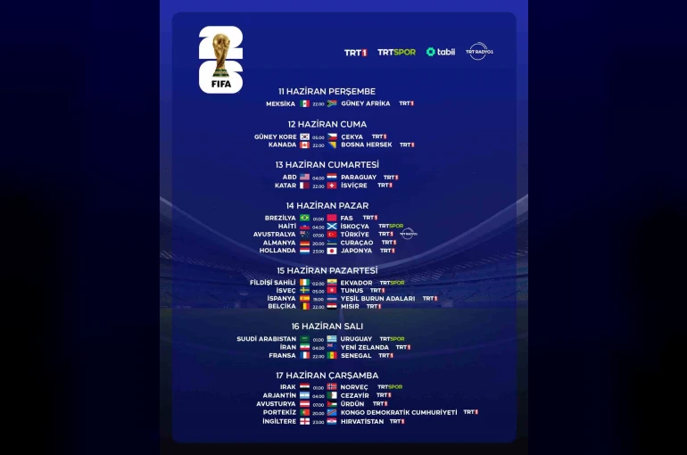 2026 FIFA Dünya Kupası TRT’de şifresiz başlıyor