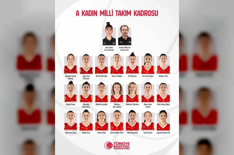 A Milli Kadın Basketbol Takımı’nın kamp kadrosu belli oldu