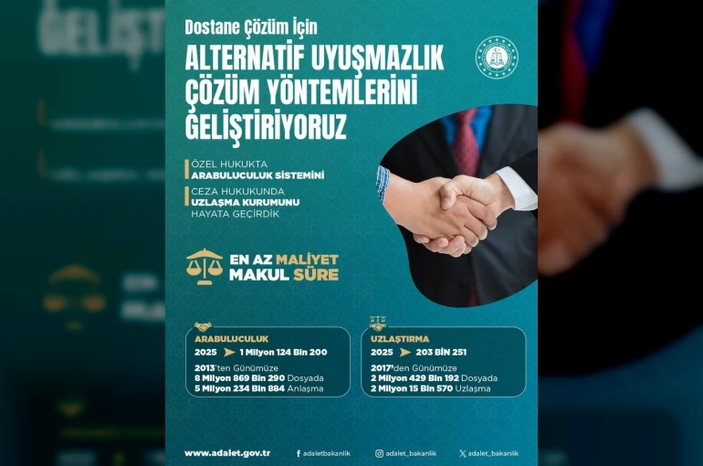 Adalet Bakanı Tunç: "2025 yılında arabuluculuk ile 1 milyon 124 bin 200 dosyada uzlaştırma sağlandı"