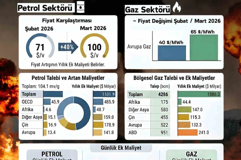AK Parti Milletvekili Dönmez: "Temennimiz odur ki; barışın yeniden güç kazandığı bir iklim hakim olsun"