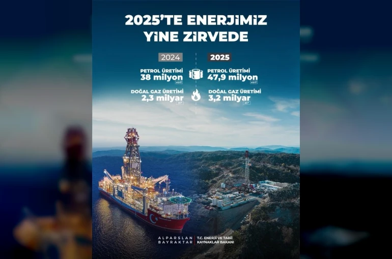 Bakan Bayraktar: "2025’te toplam petrol üretimimizi 47,9 milyon varile, doğal gaz üretimimizi 3,2 milyar metreküpe çıkardık"