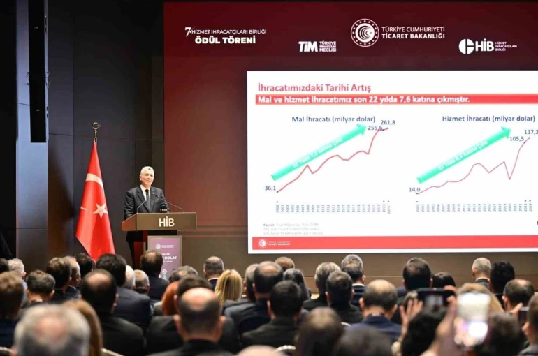 Bakan Bolat: ‘‘Bu yıl hizmet İhracatı 121 milyar doları aşacak’’