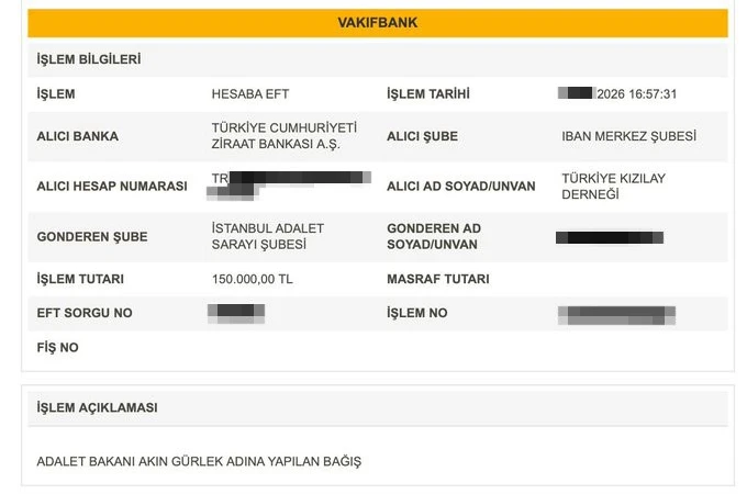 Bakan Gürlek, Kızılay’a 150 bin lira bağışladı